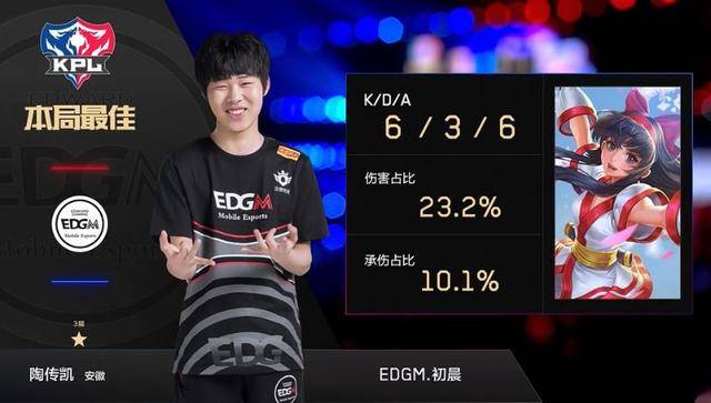 跑位为队友 跑位为队友