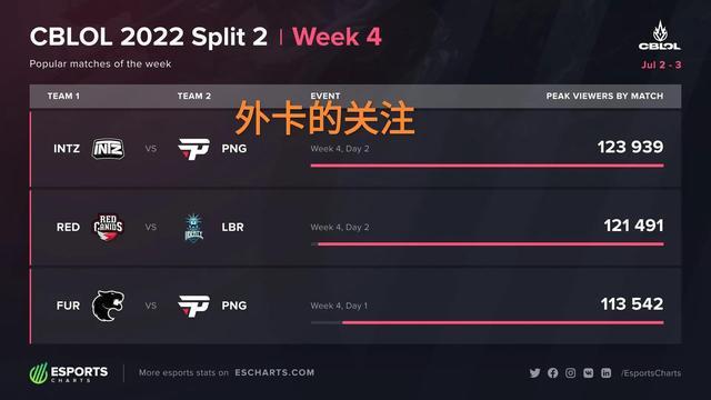 产后恢复对 产后恢复对