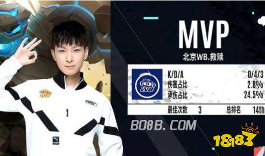 在新时代的 在新时代的