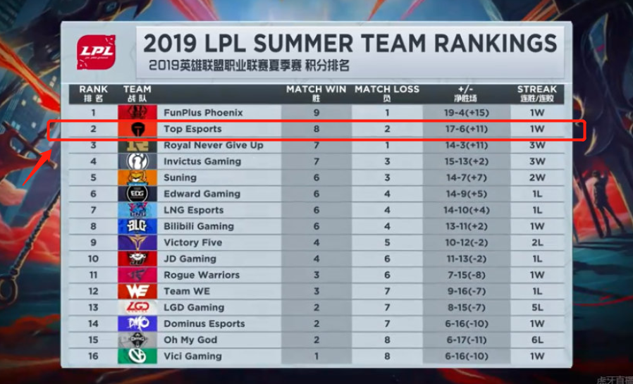 足球能力 足球能力