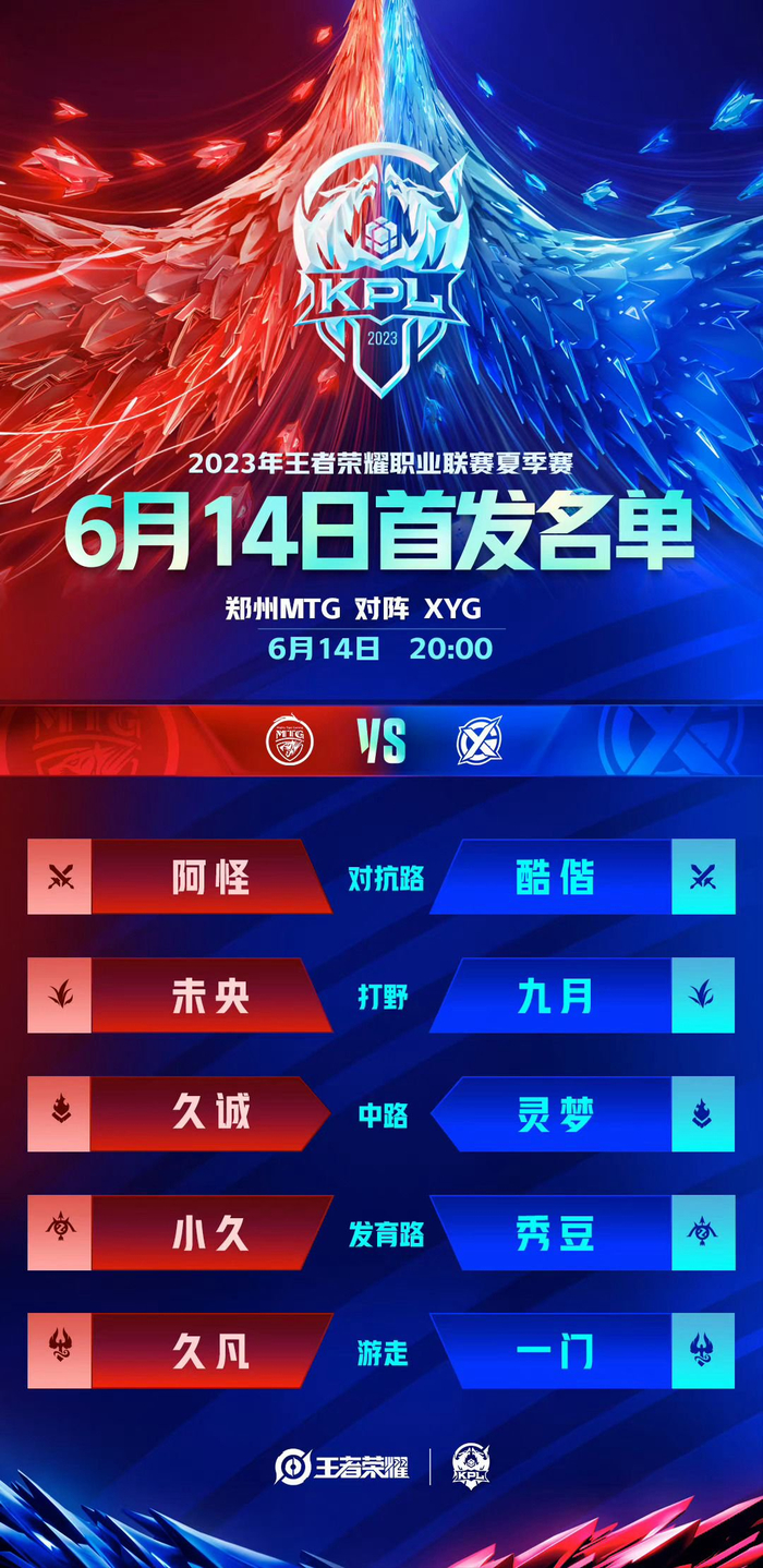 防守效率也 防守效率也