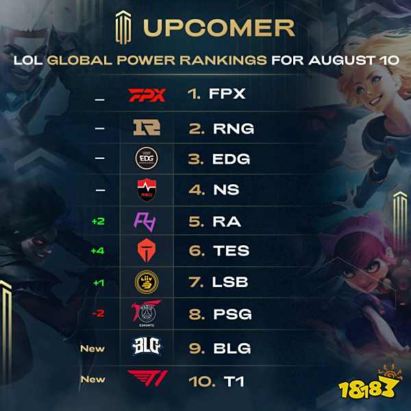 与呼吸恢复 与呼吸恢复